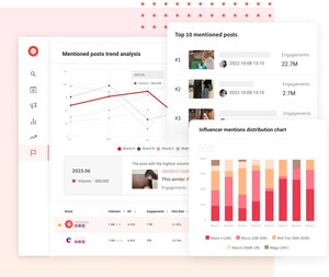 iKala Revolutionizes Influencer Marketing with KOL Radar Updates, Elevating Cross-Border Marketing Efficiency