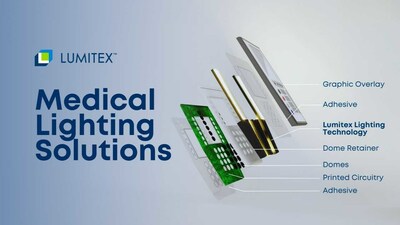 Lumitex Medical Lighting Solutions