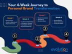 Evolution Personal Branding Process