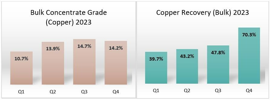 Image 1 (CNW Group/Luca Mining Corp.) Image 1 (CNW Group/Luca Mining Corp.)