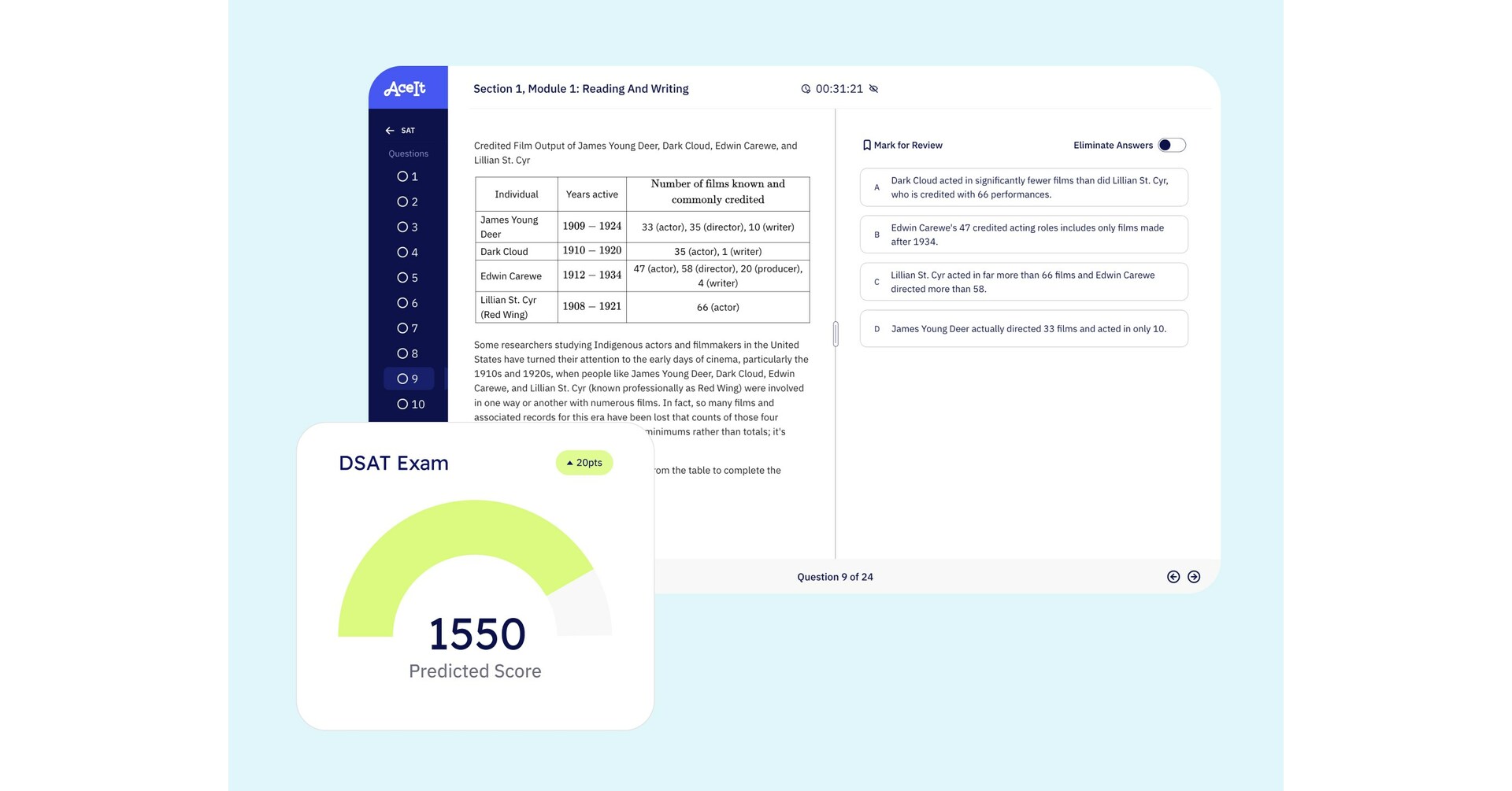 AceIt by Juni Learning Launches Adaptive Tests to Help High Schoolers Ace the Digital SAT - PR Web