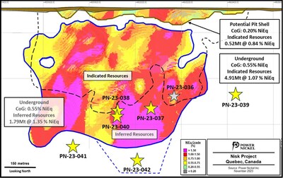 About Us Figure 1 - This figure presents a longitudinal view of the current 2023 Mineral Resource Estimate. (CNW Group/Power Nickel Inc.)