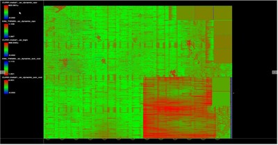 Ansys RedHawk-SC™ results verifying the voltage drop in a large integrated circuit (IC)
