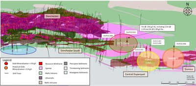 Figure 1: Vue en plan de la cible de cisaillement Donchester South ("zone DCD") et de sa proximité avec les cibles Buzz, CDHG et Valentre récemment annoncées. (Groupe CNW/First Mining Gold Corp.)