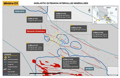 Figure 3 : Localisation des intersections significatives dans le secteur Norlartic Extension (Groupe CNW/O3 Mining Inc.)