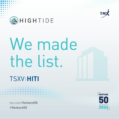 High Tide Inc., February 22, 2023 (CNW Group/High Tide Inc.)