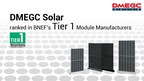 DMEGC Solar ranked again in BNEF's Tier 1 Module Manufacturers List