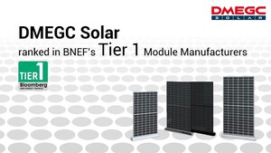 DMEGC Solar vuelve a clasificarse en la lista de fabricantes de módulos de nivel 1 de BNEF
