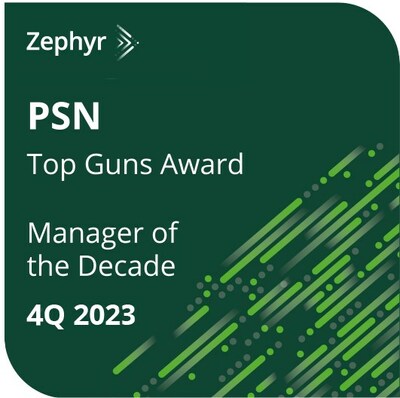 Belle Haven Investments Named PSN Top Guns "Manager of the Decade" Six Times