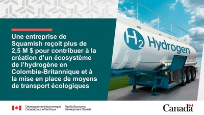 Une entreprise de Squamish reoit plus de 2,5 millions de dollars pour contribuer  la cration d'un cosystme de l'hydrogne en Colombie-Britannique et  la mise en place de moyens de transport cologiques (Groupe CNW/Dveloppement conomique Canada pour le Pacifique)