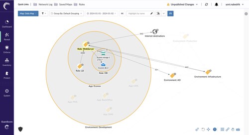 Akamai Guardicore Segmentation Akamai Guardicore Segmentation