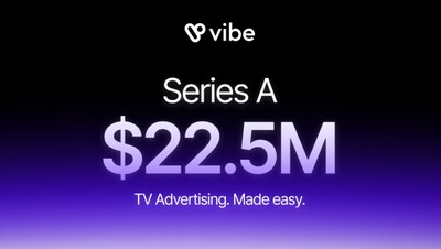Vibe.co raises $22.5M despite chilly ad tech funding environment.