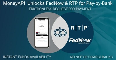 The MoneyAPItm from AppBrilliance enables RTP and FedNow real-time payments for Pay-By-Bank, offering alternative to ACH.