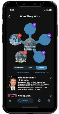 Who They With's Who They With feature showing connections between TV shows