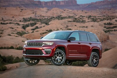 2024 Jeep Grand Cherokee Earns Automotive Loyalty Award from S&P Global Mobility