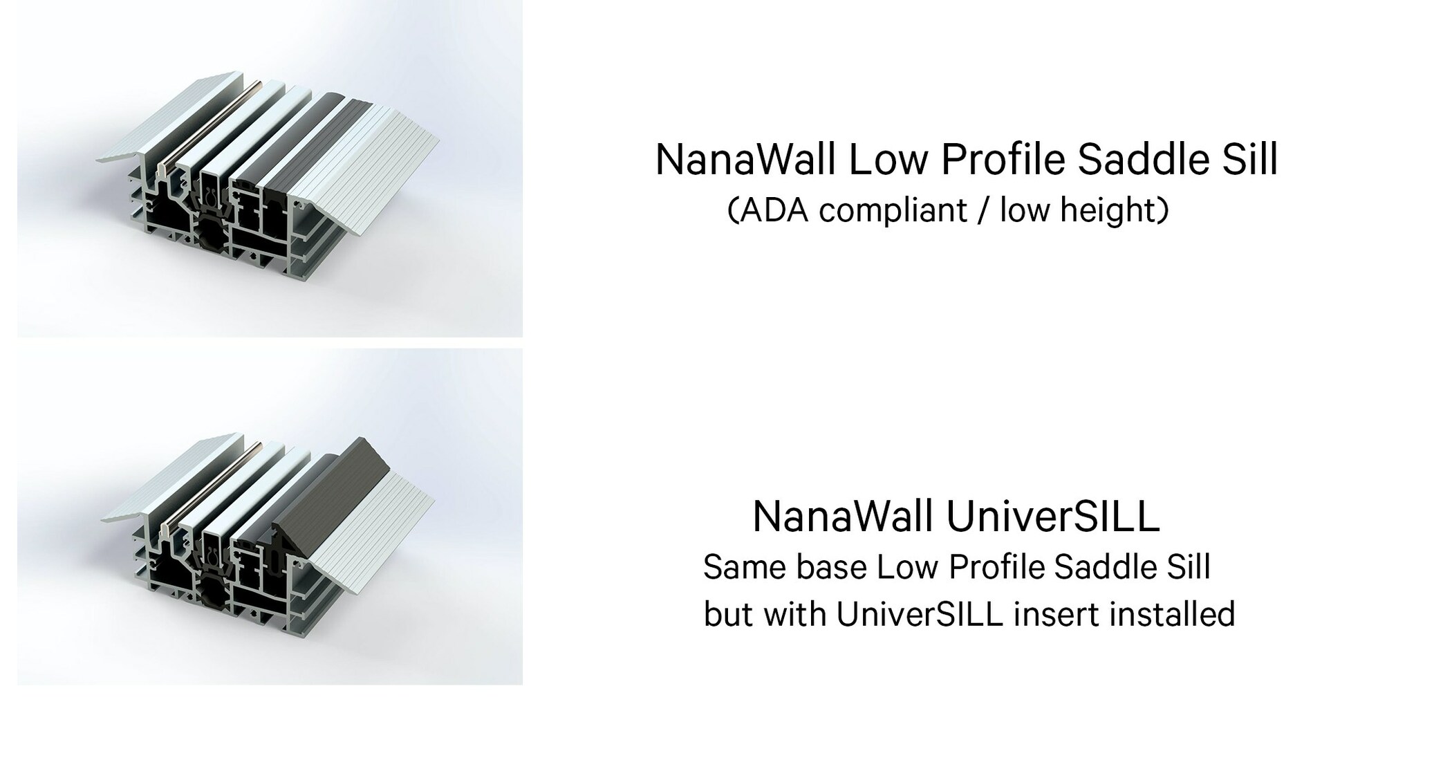 NanaWall Introduces UniverSILL at 2024 International Builders Show in Las Vegas