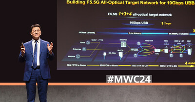 Bob Chen, presidente de la línea de negocio de productos ópticos de Huawei, presenta tres productos innovadores (PRNewsfoto/Huawei)