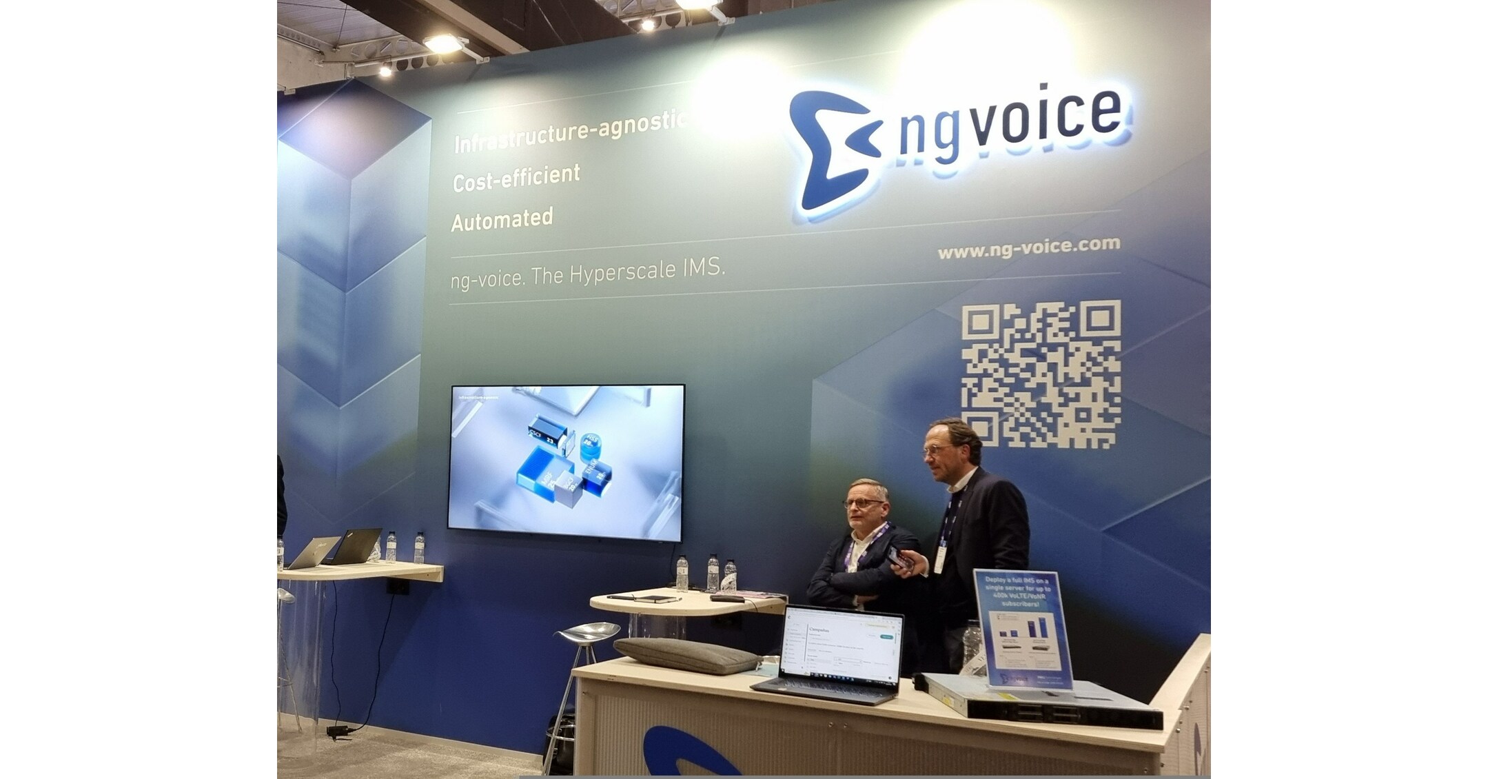 ng-voice introduces it's Hyperscale ‍IMS Solution for Telecoms