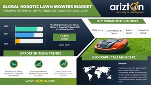 More than 6.98 Million Units of Robotic Lawn Mowers to be Sold by 2029, the Market to Generate Revenue of $4.33 Billion in the Next 6 years - Arizton