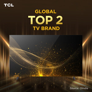 TCL figure parmi les deux principales marques mondiales de téléviseurs pour une deuxième année consécutive