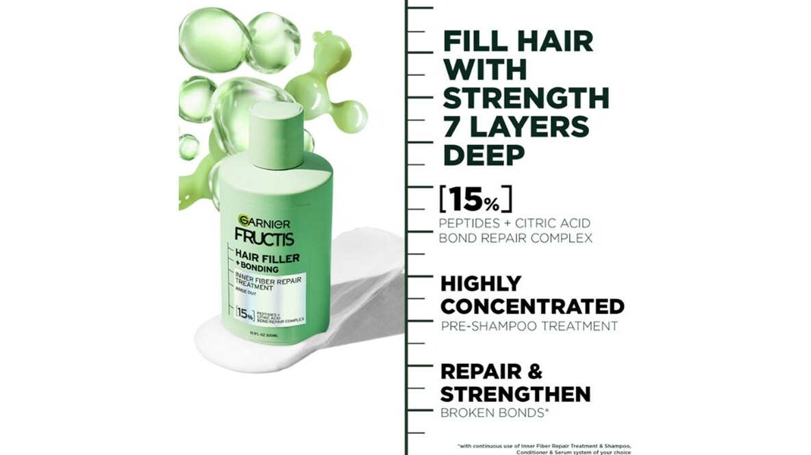 Garnier Unveils Their Most Innovative Haircare Launch To-Date with Fructis  Hair Filler Collections