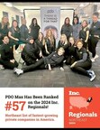 With a Two-Year Revenue Growth of 321.62%, PDO Max Ranks No. 57 on Inc. Magazine's List of the Northeast Region's Fastest-Growing Private Companies