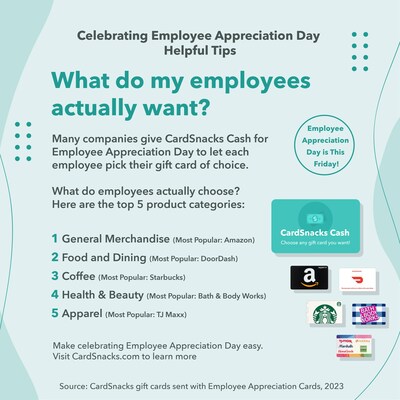 What do employees actually want on Employee Appreciation Day?