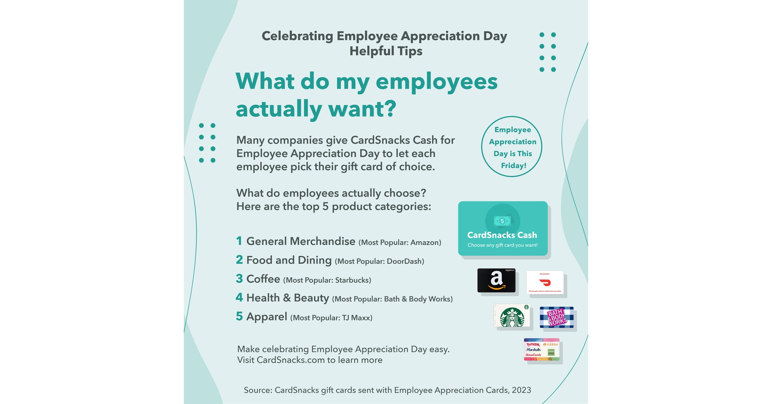 The Gift of Celebrating Employee Appreciation Day