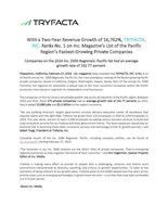 With a Two-Year Revenue Growth of 16,762%, TRYFACTA, INC. Ranks No. 1 on Inc. Magazine’s List of the Pacific Region’s Fastest-Growing Private Companies