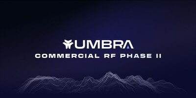 The National Reconnaissance Office (NRO) has selected Umbra for the Stage II option of its Commercial RF Capabilities contract under the Strategic Commercial Enhancements (SCE) effort.
