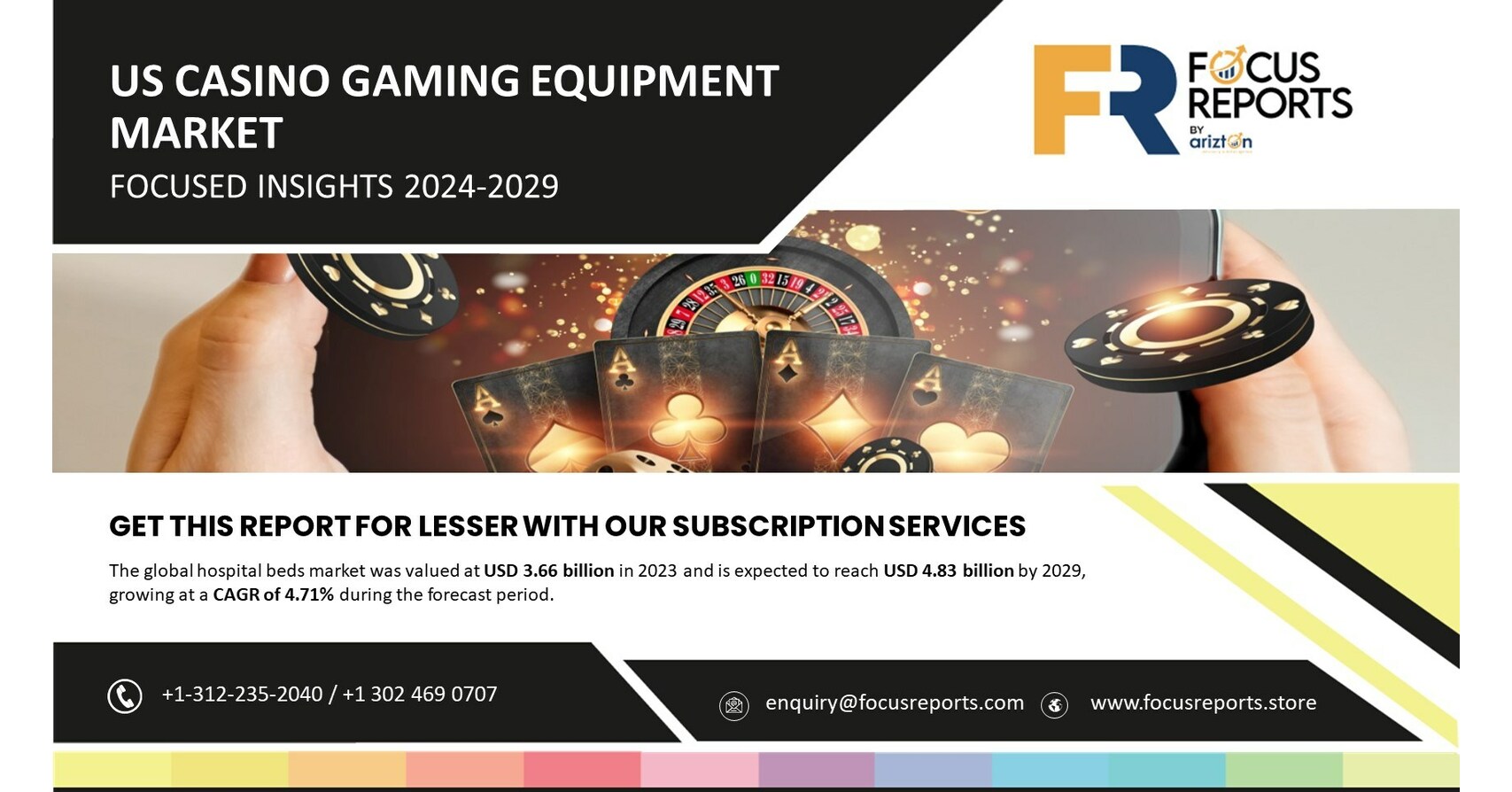 The US Casino Gaming Equipment Market to Reach 7.79 Billion by 2029