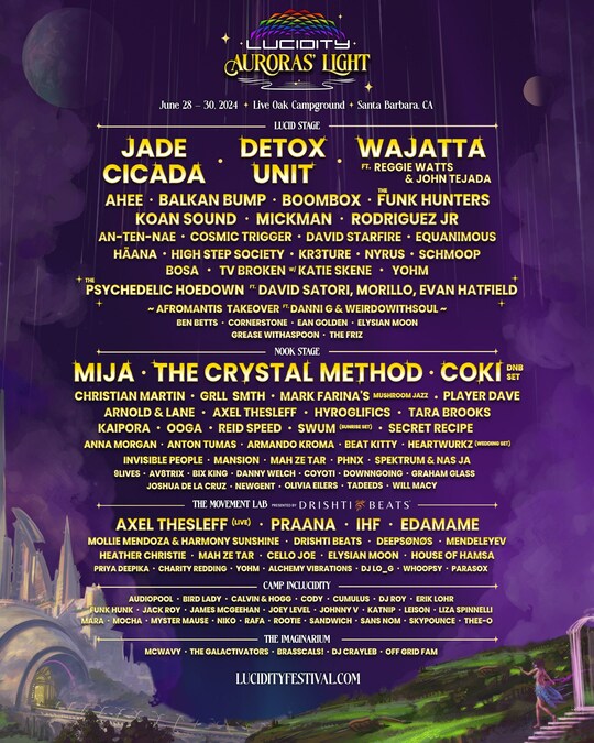 Lucidity Festival Announces 2024 Lineup of Music, Art, Performances, Workshops and Stages - Vimarsana News