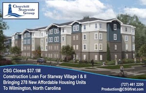 Churchill Stateside Group Closes Two New Construction Loans Totaling $37.1M Bringing 278 Affordable Housing Units to Wilmington, NC