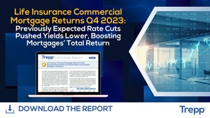 Trepp Q4 2023 Life Insurance Commercial Mortgage Total Return Index Report Reveals Previously Expected Rate Cuts Pushed Yields Lower, Boosting Mortgages' Total Return