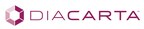 DiaCarta Announces That the Oncuria® Bladder Cancer Tests Receive Medicare Coverage Effective January 1, 2024