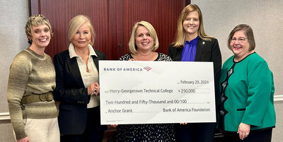 Bank of America awards Horry-Georgetown Technical College <money>$250,000 t</money>oward its new Nursing and Health Sciences Institute and builds on the bank's commitment to creating career pathways for diverse students.