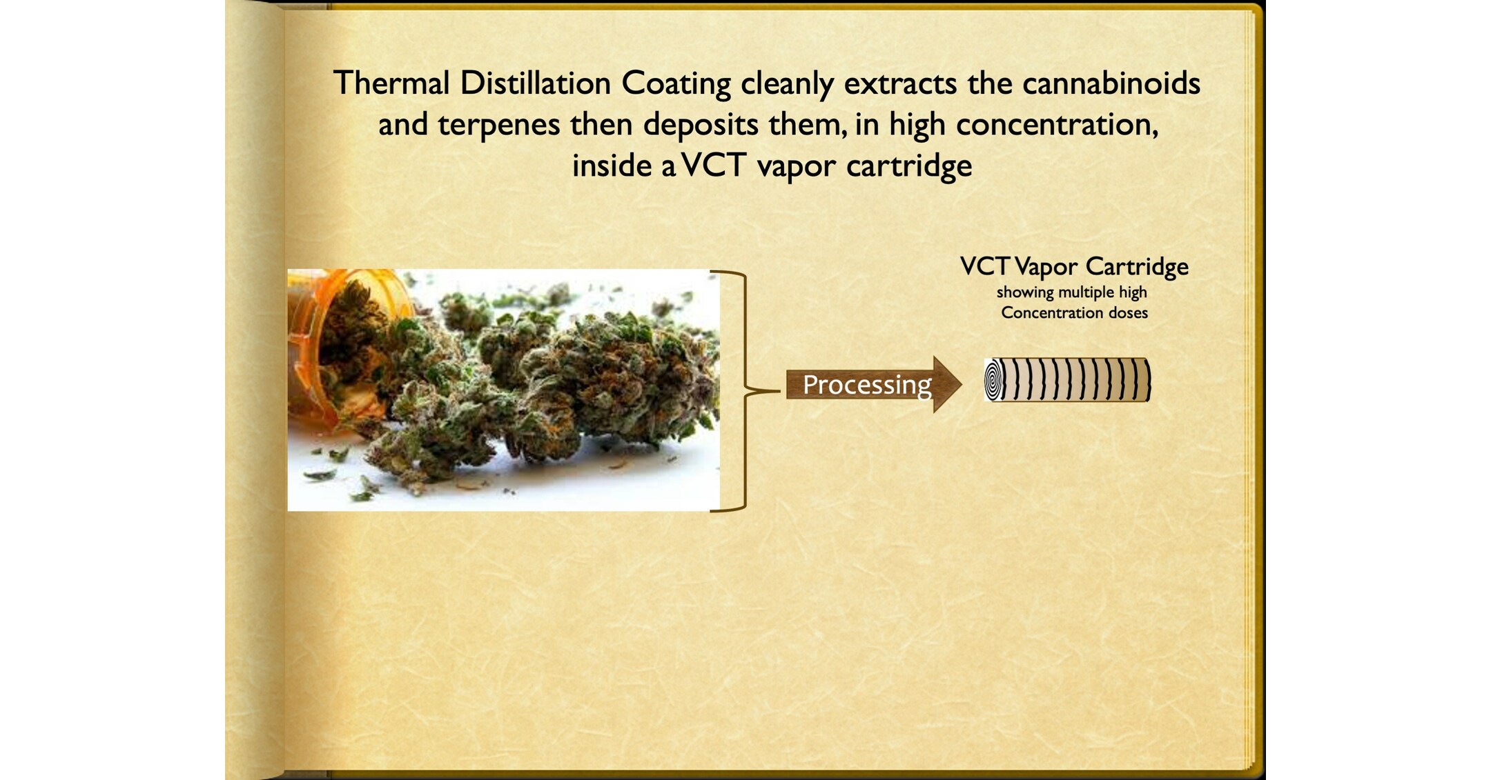 vaporknit technology