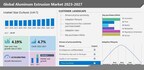 Aluminum extrusion market size to grow at a CAGR of 4.7% between 2022 and 2027, Driving factors, industry challenges, segmentation, key vendor analysis, leading countries, and market size and forecast 2023-2027, Technavio
