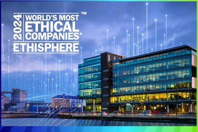 Johnson Controls, the global leader for smart, healthy, and sustainable buildings, has received the 2024 World’s Most Ethical Companies® recognition by Ethisphere, a global leader in defining and advancing the standards of ethical business practices, marking the 17th time Johnson Controls has been named to this list.
