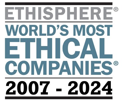 Aflac named to Ethisphere's list of World's Most Ethical Companies for 18th consecutive year.