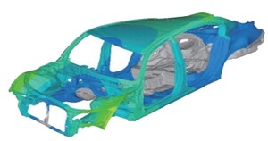 Ansys Named Preferred Supplier for Hyundai Motor Company's Next-Gen Vehicle Analysis