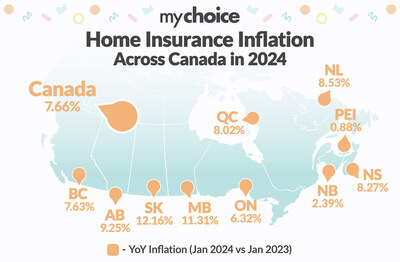 Home Insurance Inflation Across Canada in 2024 (CNW Group/My Choice Financial, Inc.)