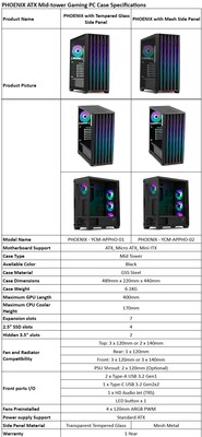 YEYIAN GAMING Introduces the PHOENIX A Next-Level High-Performance ATX Mid-Tower PC Case and GeForce RTX 4000 Super-Powered Gaming PCs Lineup_PHOENIX Case Spec table