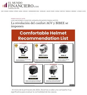 Les classements mondiaux sur le confort des casques placent le Coziro de BIBEE parmi les meilleurs choix