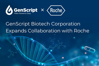 GenScript-Biotech-Corporation-Expands-Collaboration-with-Roche