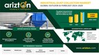 The Industrial Dust Collector Market to Surpass Revenue of Over $10.43 Billion by 2029, Application of Metalworking Fueling Market Expansion - Arizton