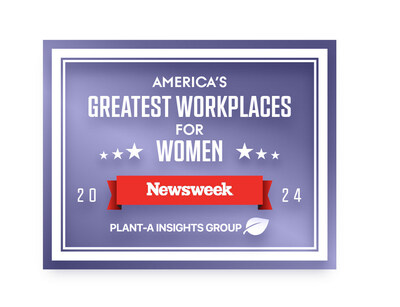 Andersen Corporation has been named a Newsweek America's Greatest Workplaces for Women 2024 and received the highest possible rating of five stars.