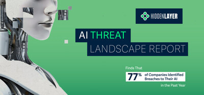 77% of companies identified breaches to their AI in the past year