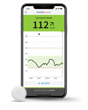 Real-World Data Show Abbott's FreeStyle Libre® Systems and GLP-1 Medicines Work Better Together for People with Type 2 Diabetes