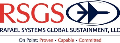 Deelname van Rafael Systems Global Sustainment aan CUAS CORE-technologiedemonstratie
